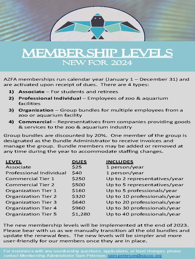 AZFA New Member Rates for Outlet Nov 2023